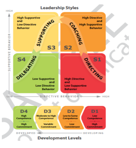 McDonald's Case Study Analysis on Diversity,HRM Strategy Management