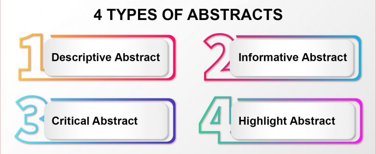 types of abstracts in research