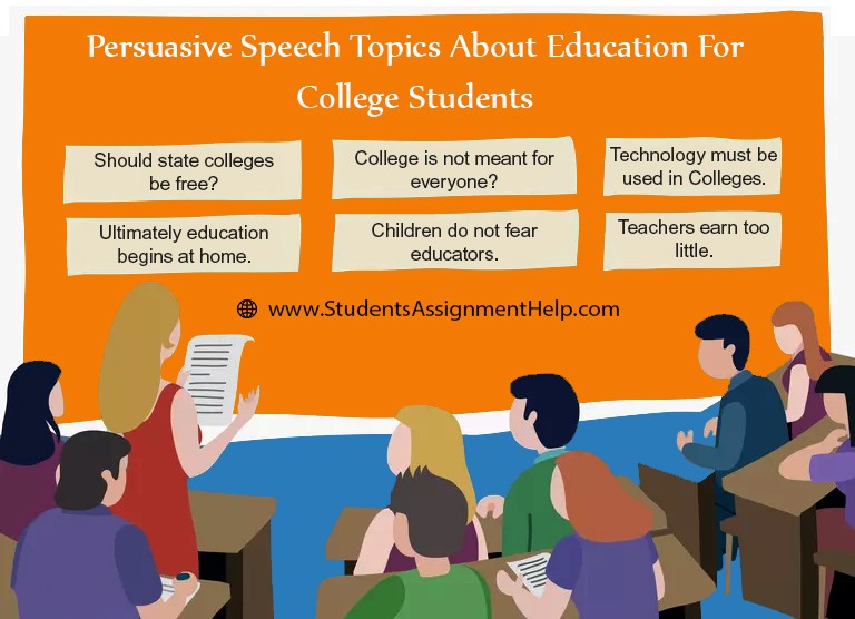 persuasive speech topics about education