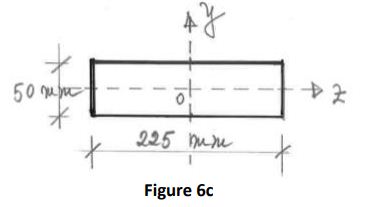 Assume that the beam in Figure 6a has the cross-section shown in Figure 6c