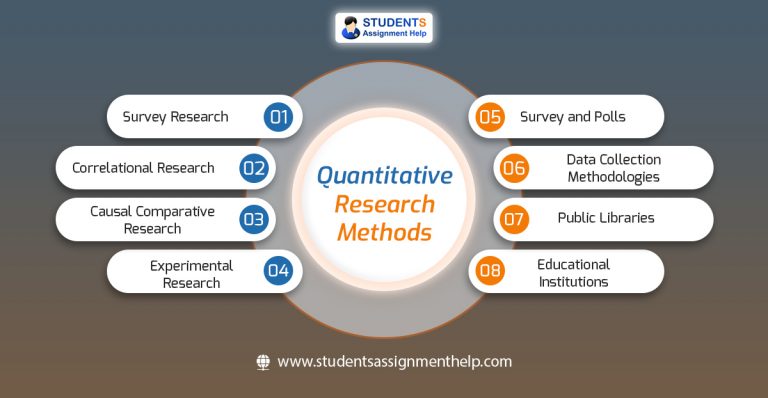 Examples Of Quantitative Research Methods