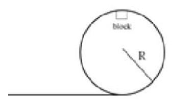 A block with mass M = 2.0kg slides around a vertical circular track