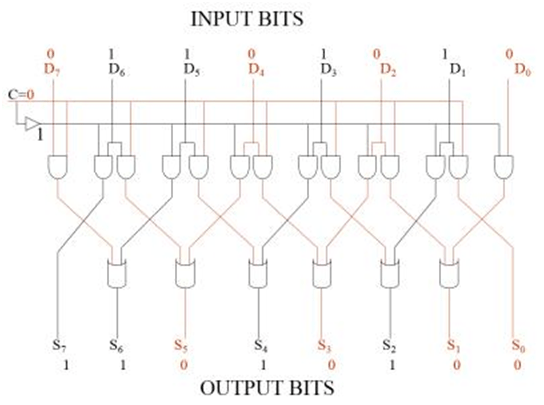 Consider the following circuit diagram