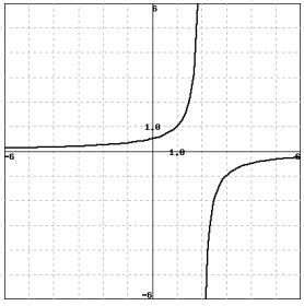 Calculus Analytic Geometry Homework