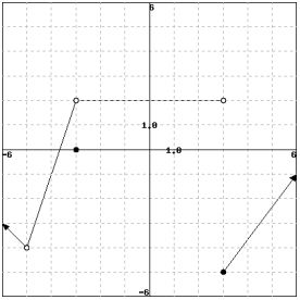 Calculus Analytic Geometry Homework